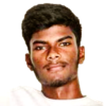 D. Suresh