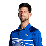 N. Djokovic