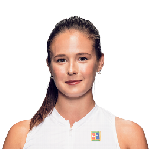 D. Kasatkina