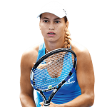 Y. Putintseva