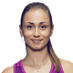 A. Krunic