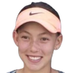 N. Castaneda Guerrero